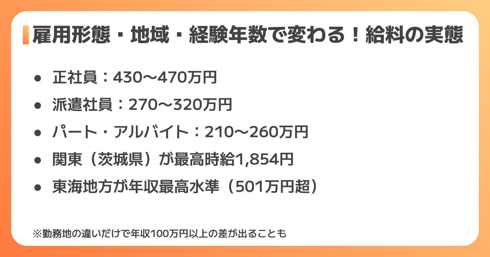 雇用形態・地域別・経験年数別の給料実態