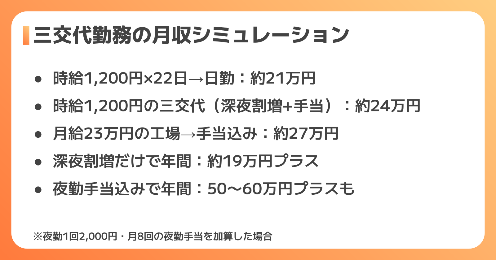 月収シミュレーション