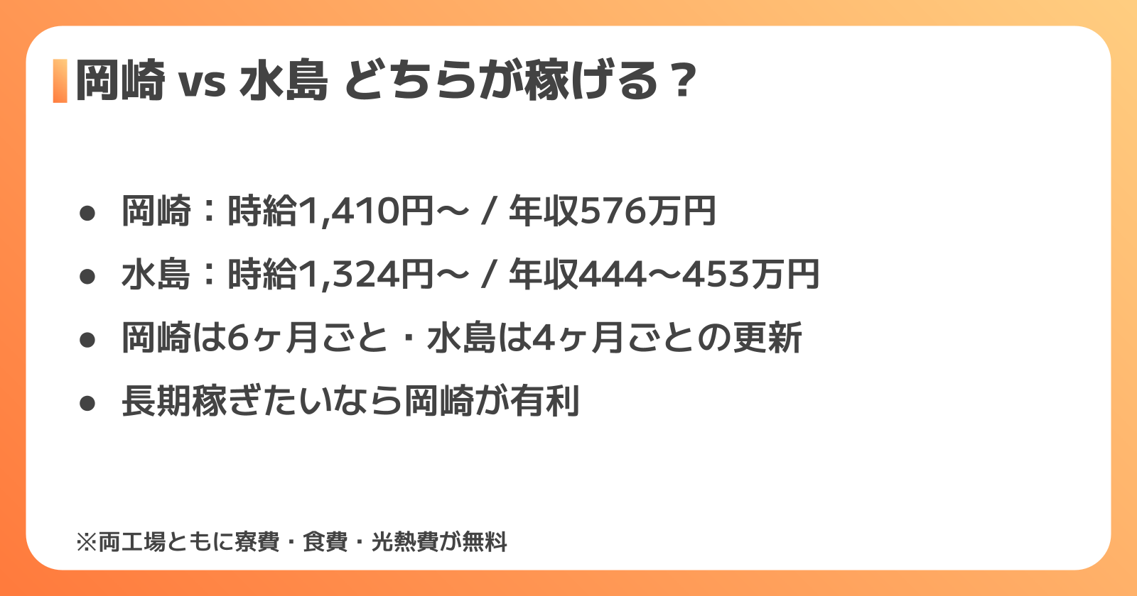 水島製作所の満了金と岡崎との比較