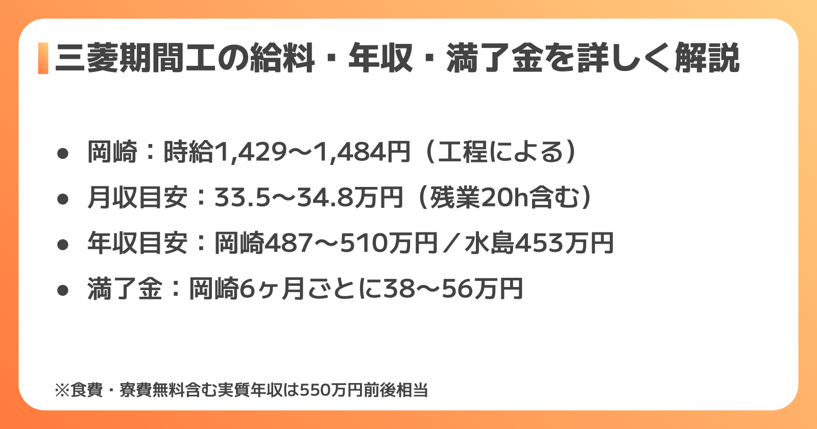 三菱期間工の給料・年収・満了金の詳細