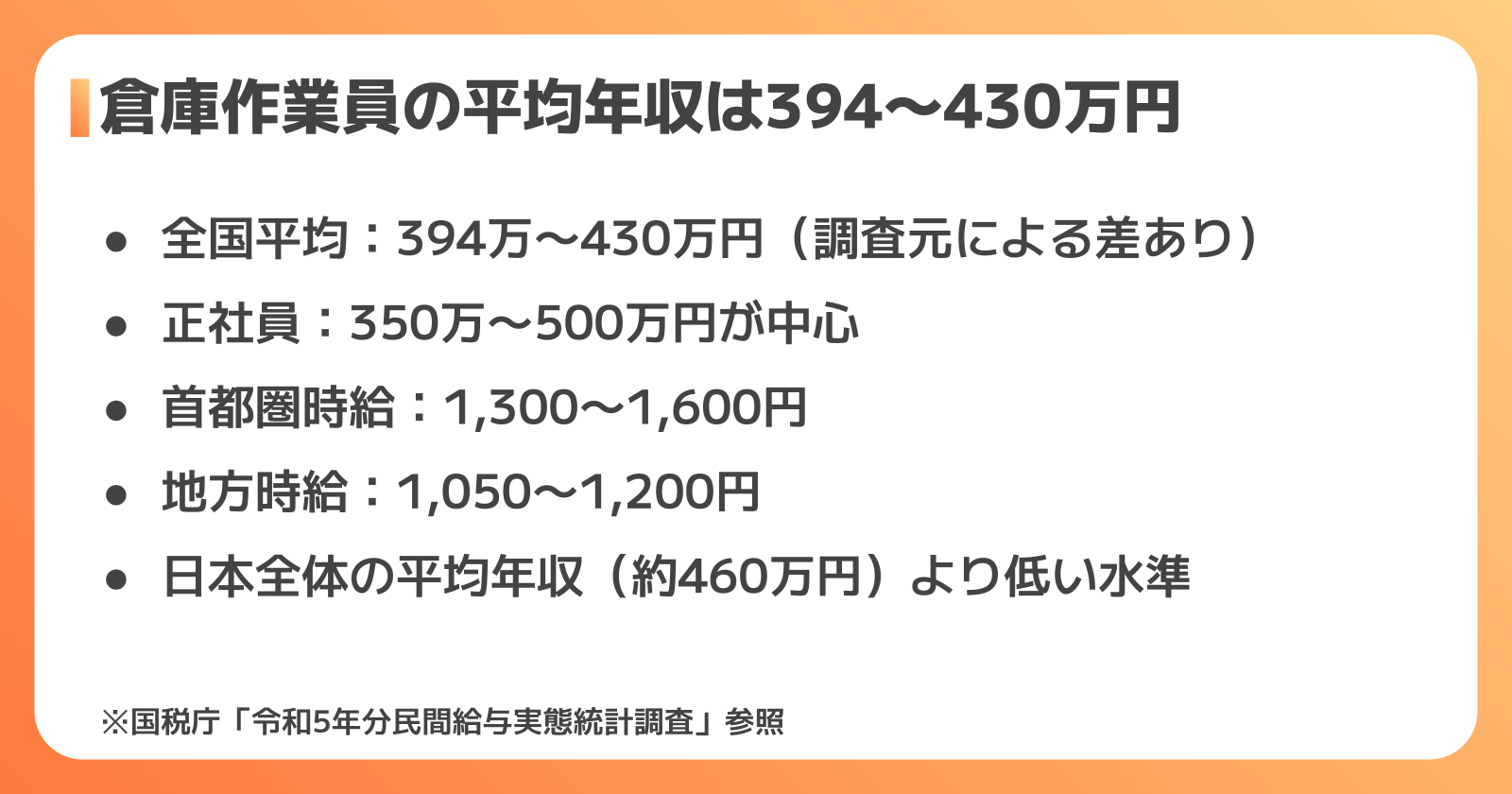 倉庫作業員の平均年収データ