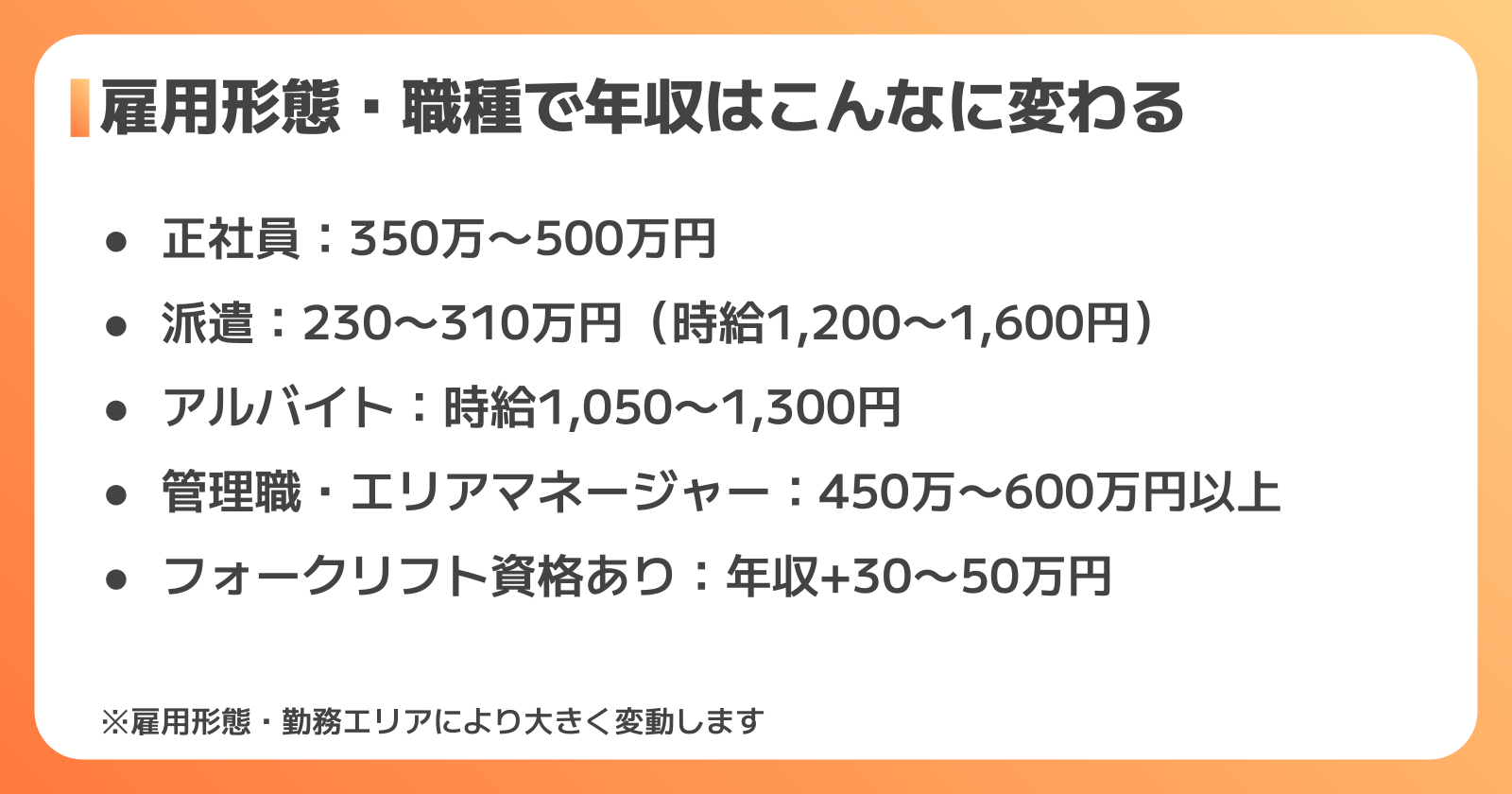 雇用形態・職種別年収比較