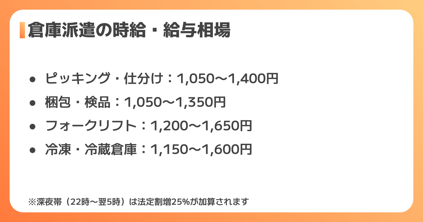 倉庫派遣の時給・給与相場2026年最新版