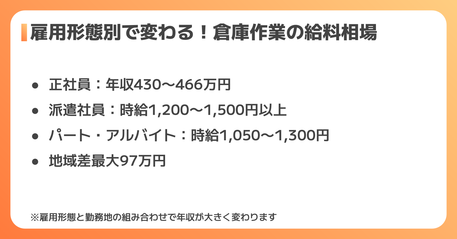 雇用形態別の年収比較