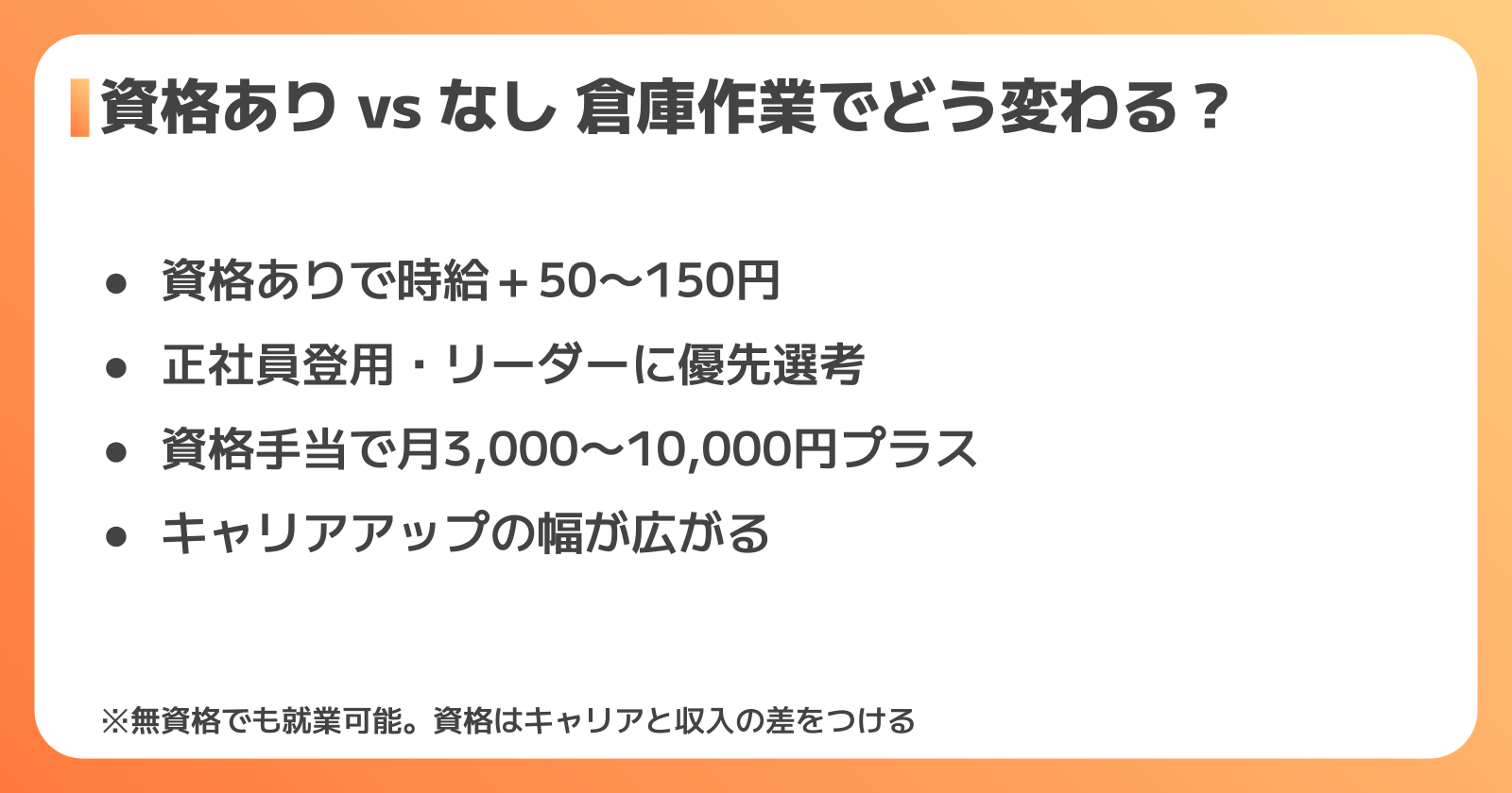 有資格者と無資格者の違いを比較するイメージ
