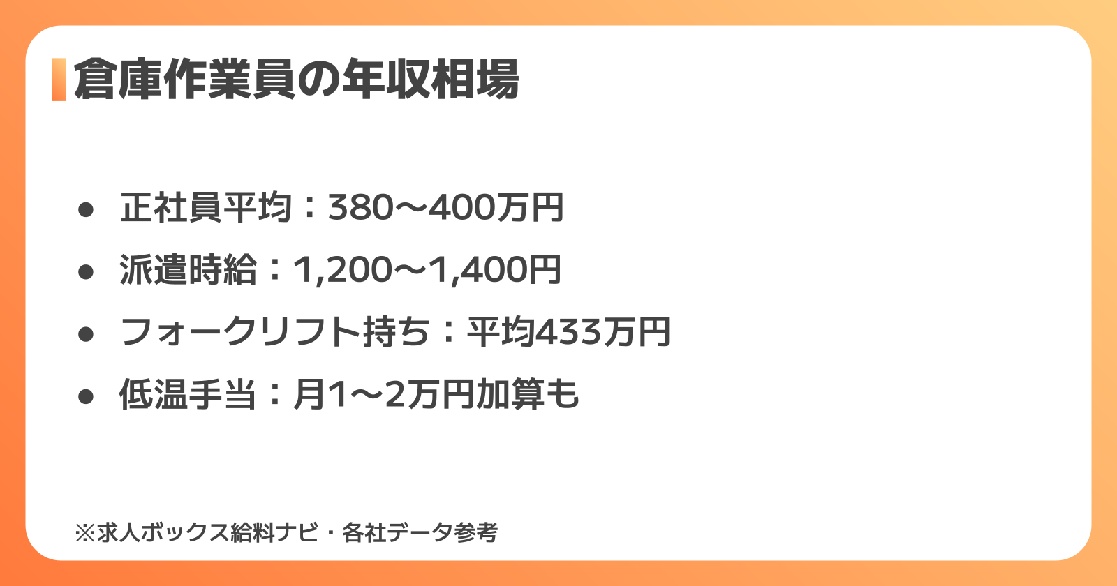 倉庫作業員の年収データ