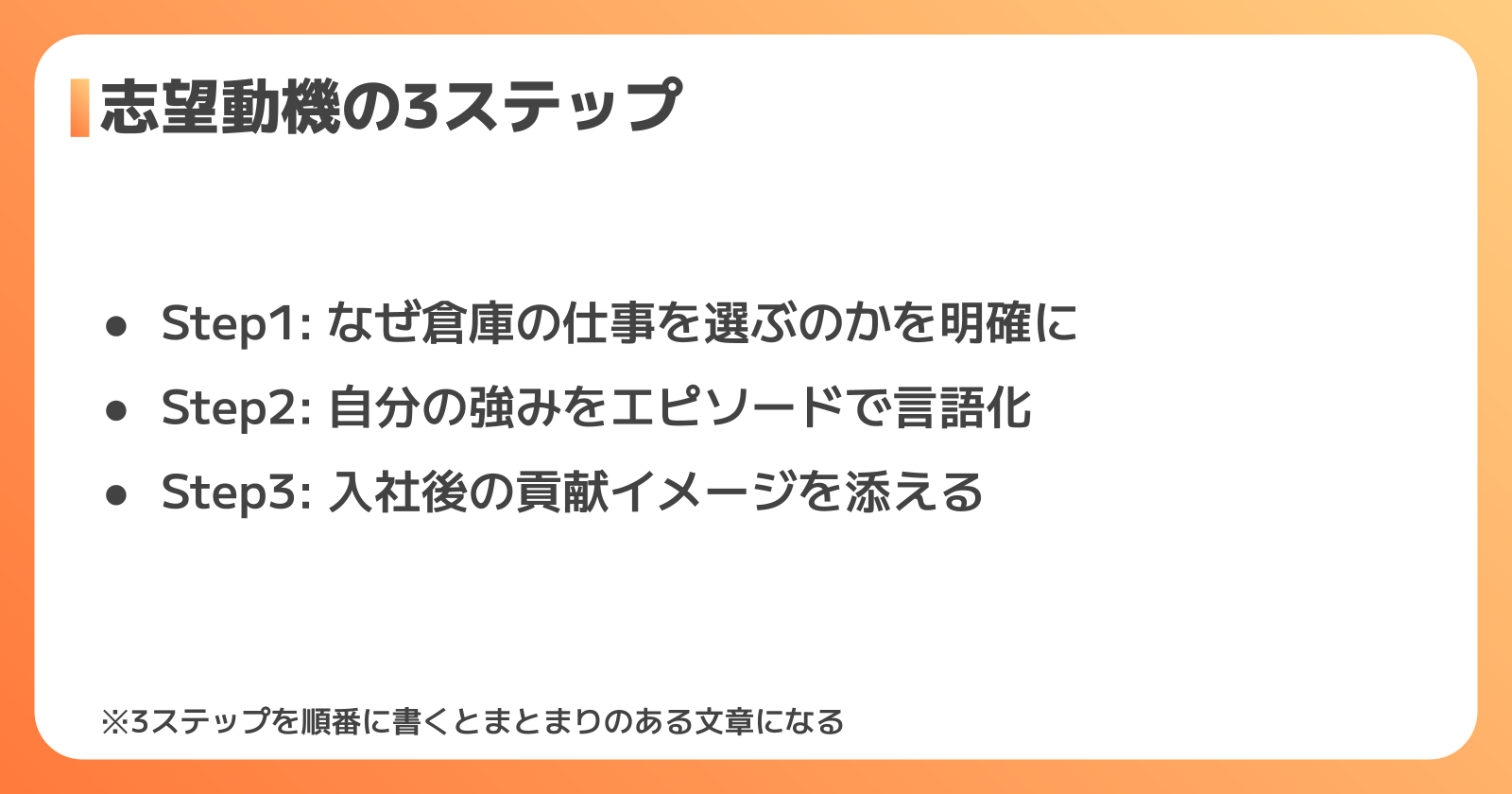 志望動機を組み立てる3ステップ
