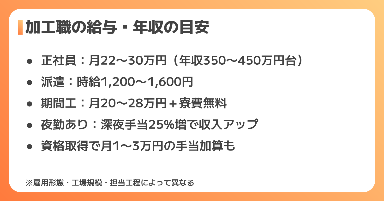 加工職の給与・年収