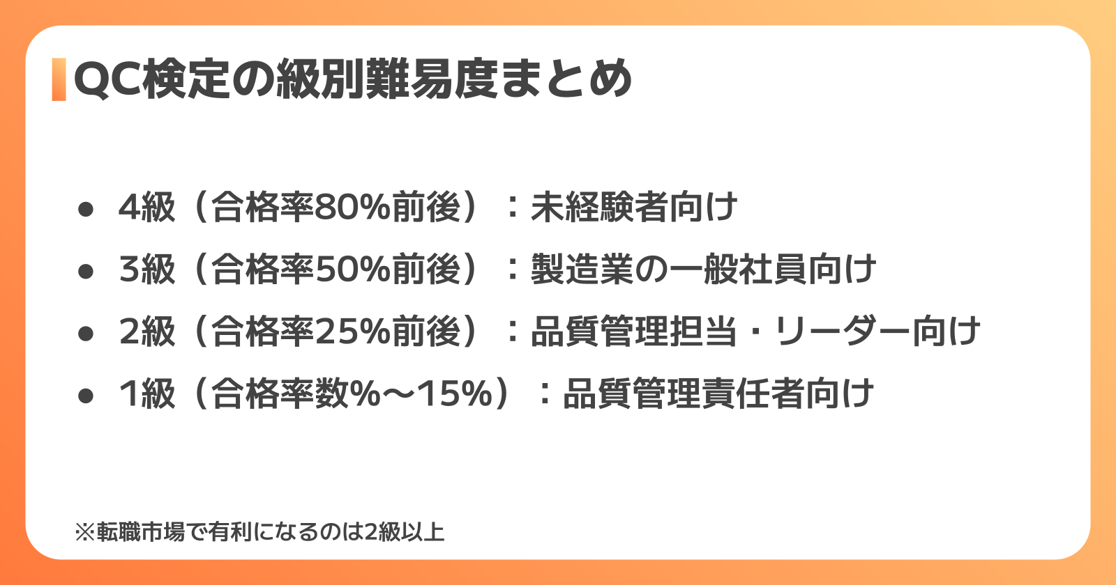 品質管理に役立つ資格とスキル