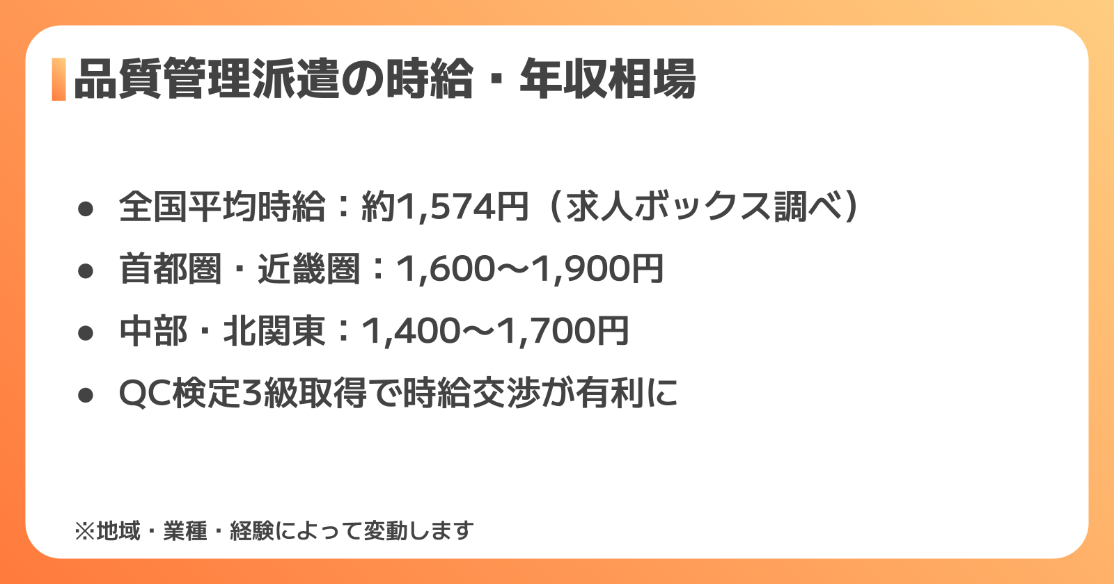 品質管理派遣の時給・年収相場