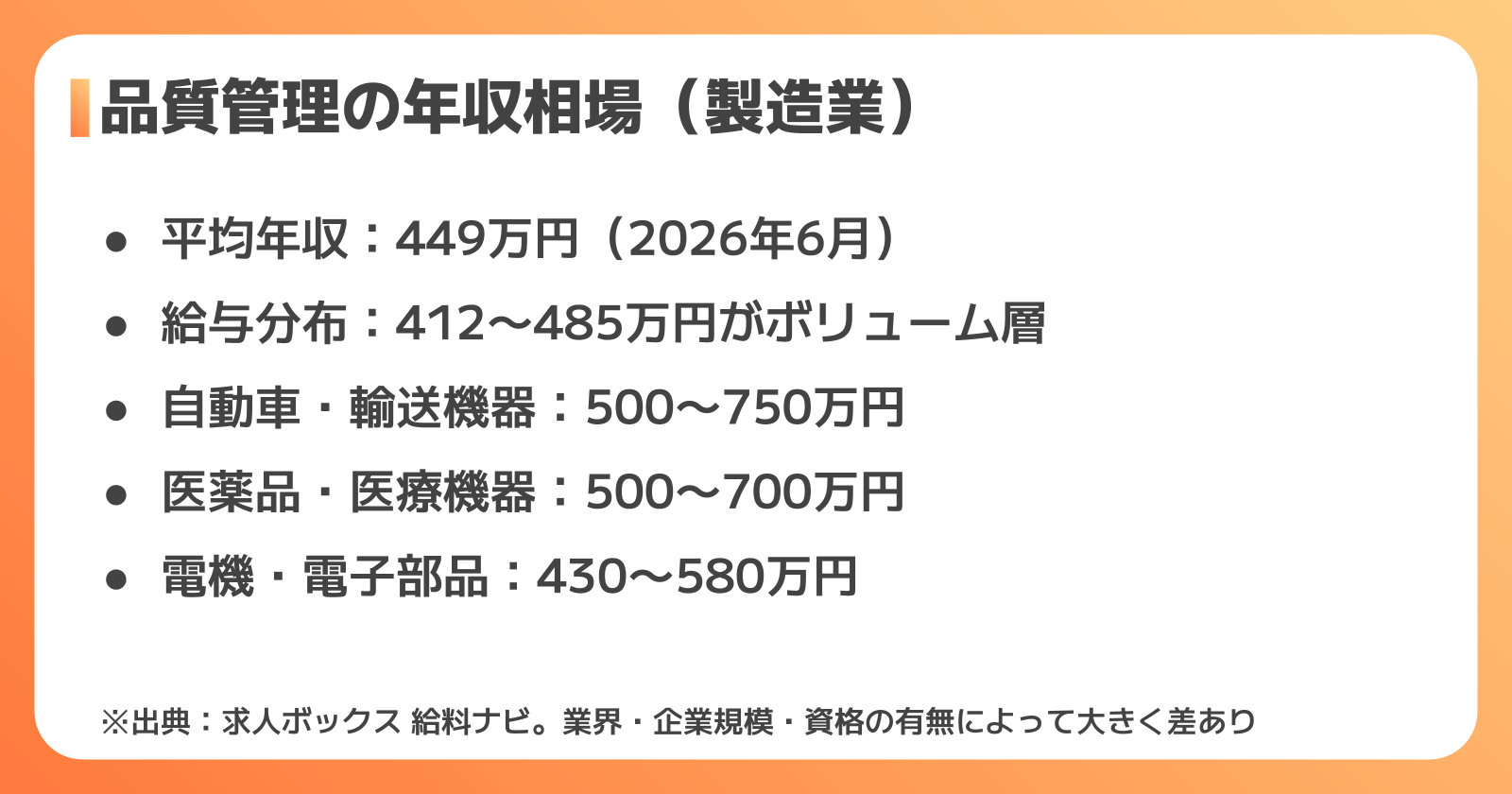 製造業の品質管理の年収相場