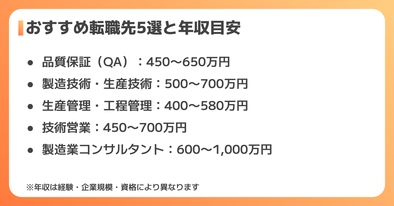 品質管理からのおすすめ転職先5選