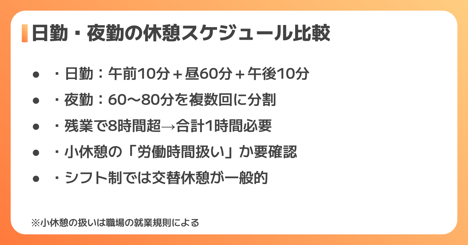シフト別休憩スケジュール