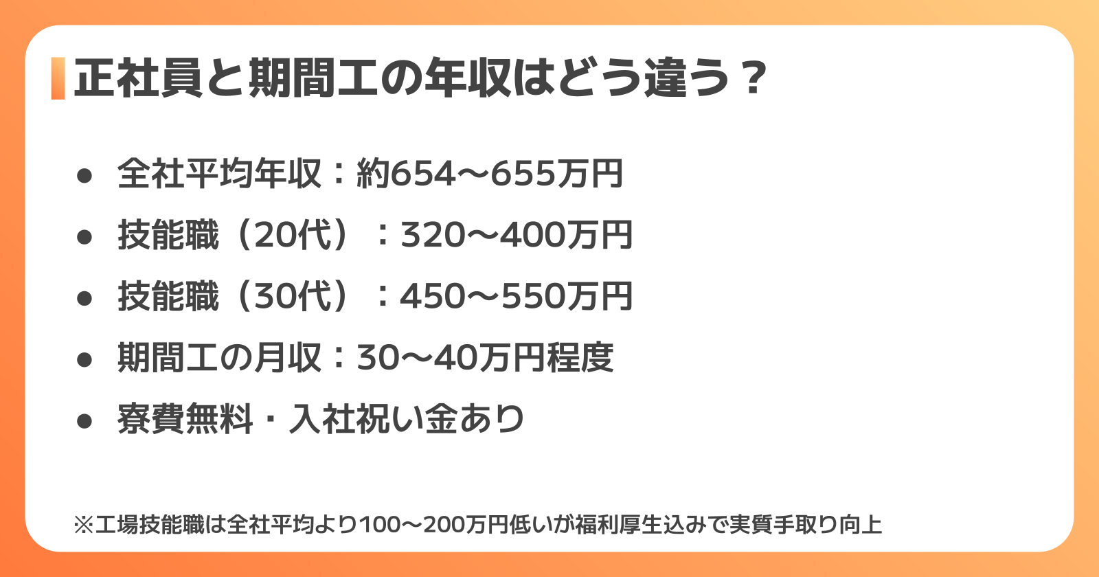 正社員・期間工の年収比較