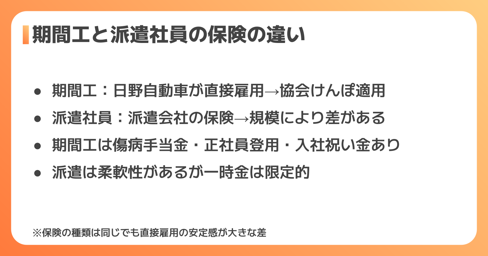 期間工と派遣の保険の違い