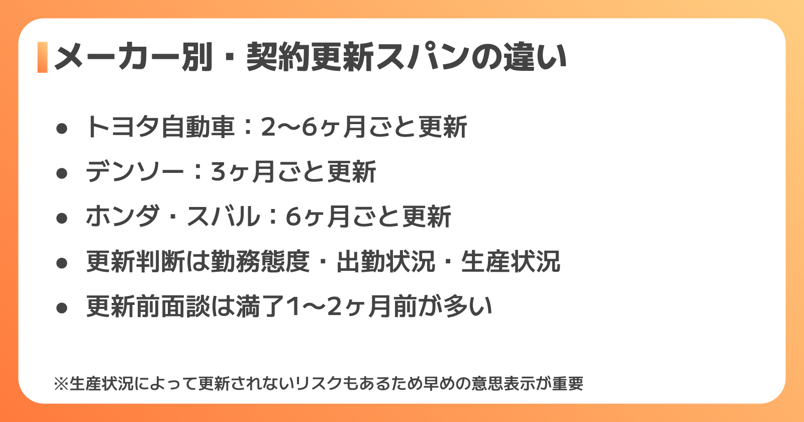 メーカー別契約更新の仕組み