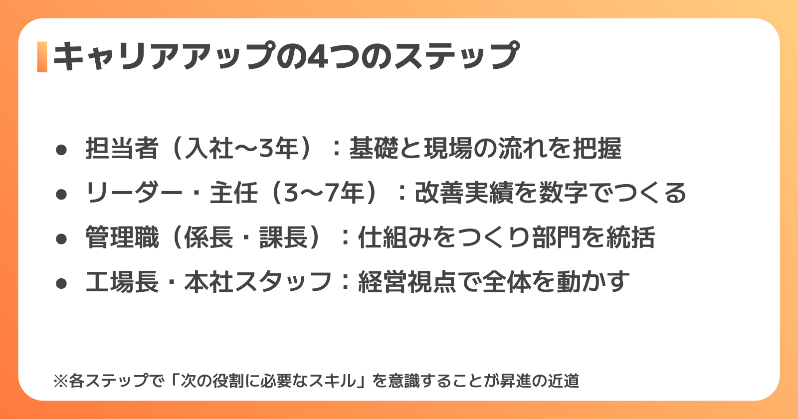 生産管理キャリアアップの4つのステップ