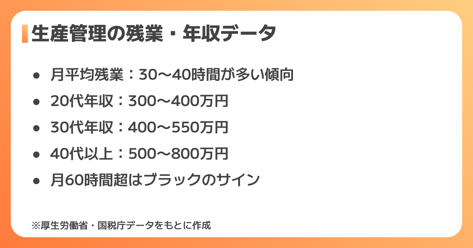 生産管理の労働実態データ