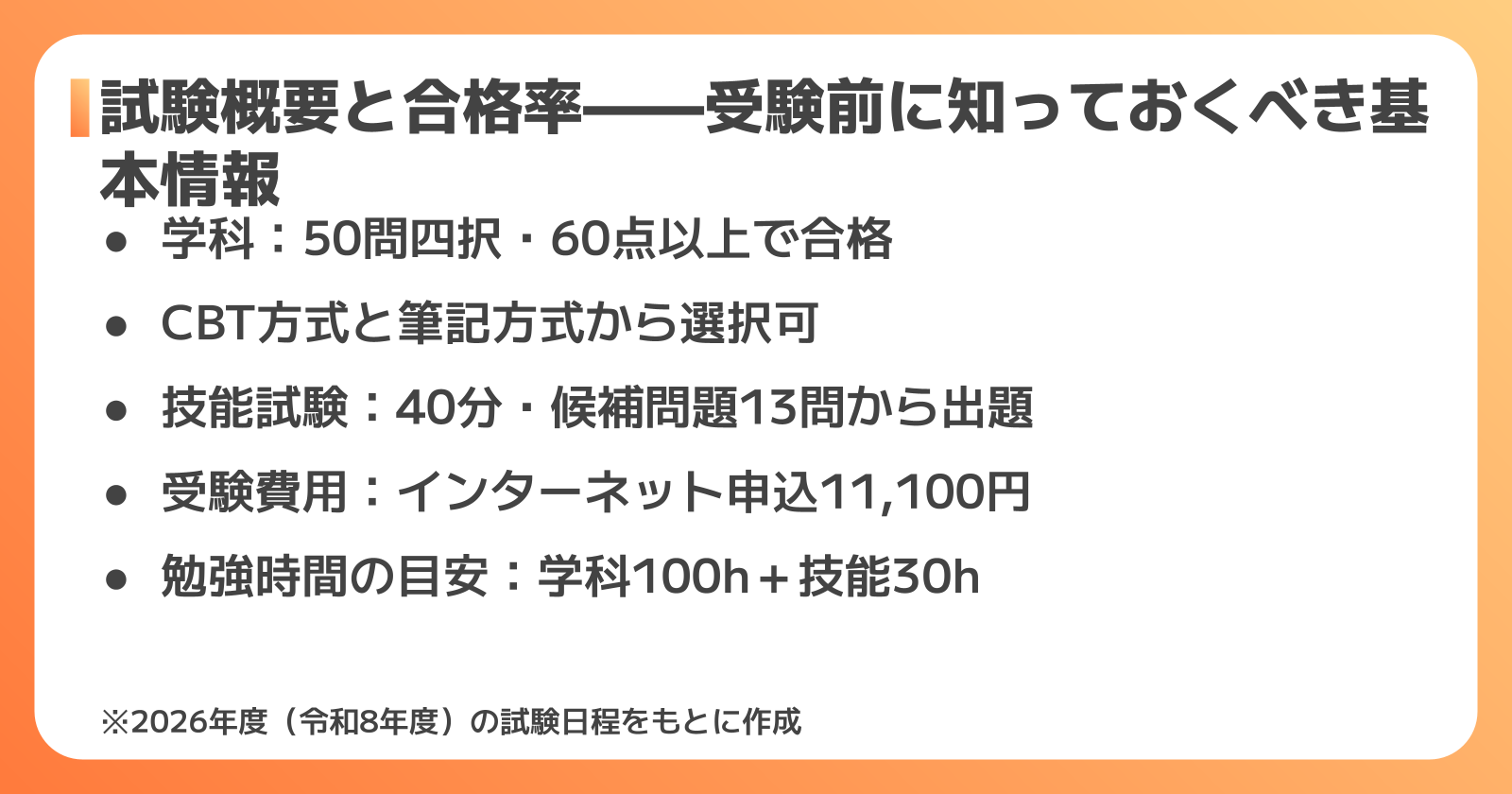 試験概要と合格率——受験前に知っておくべき基本情報