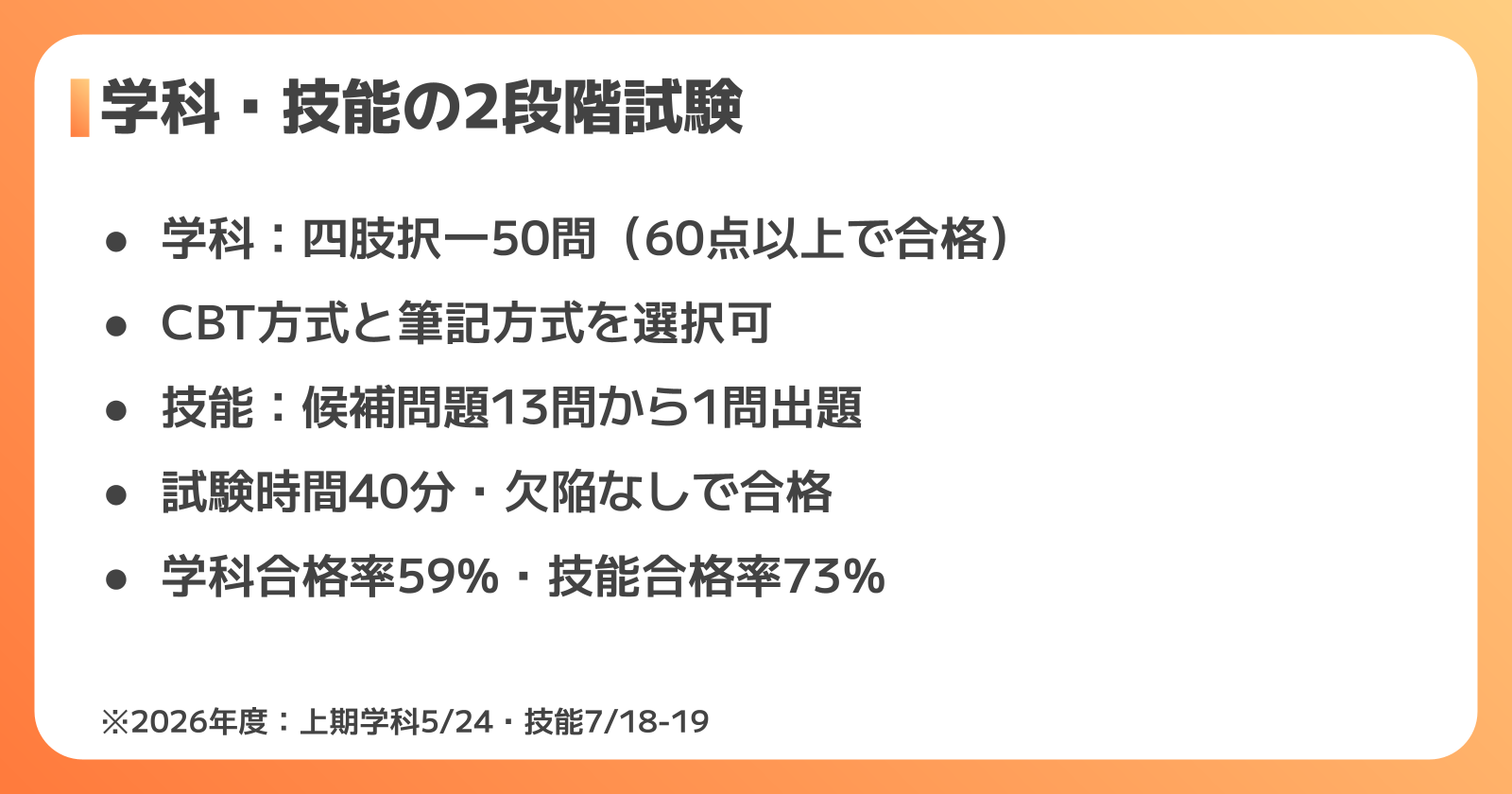 学科・技能の2ステップ：試験概要と合格率