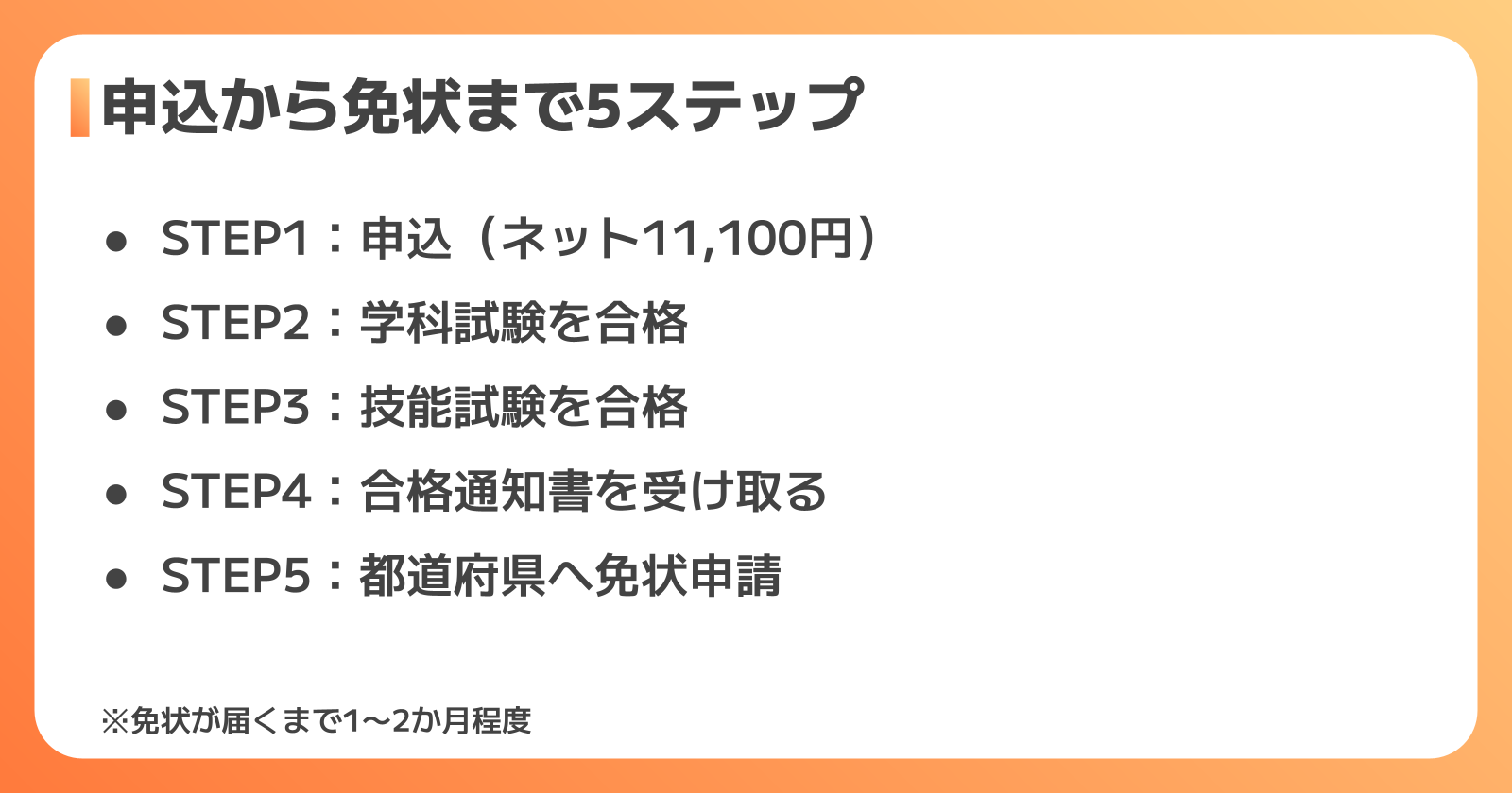 申込から免状交付まで5ステップ