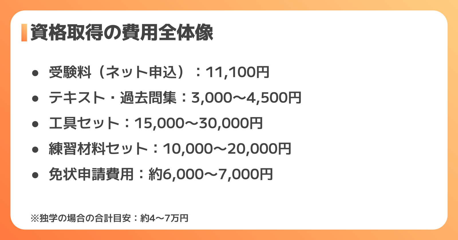 資格取得にかかる費用の全体像と内訳