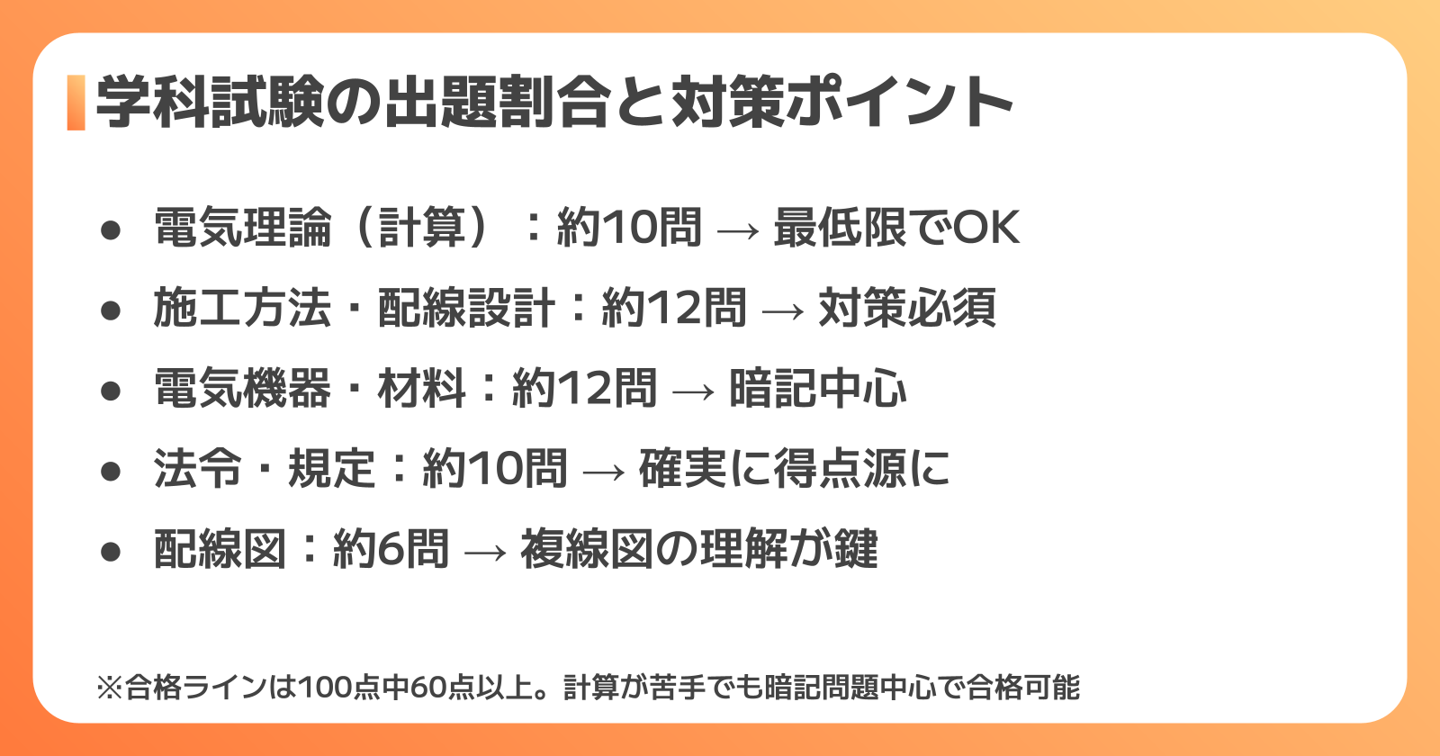 第二種電気工事士 学科試験の対策法