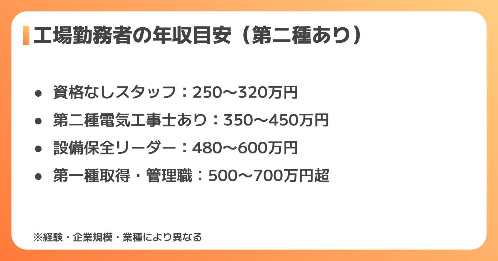 第二種電気工事士を持つ工場勤務者の年収・給与相場