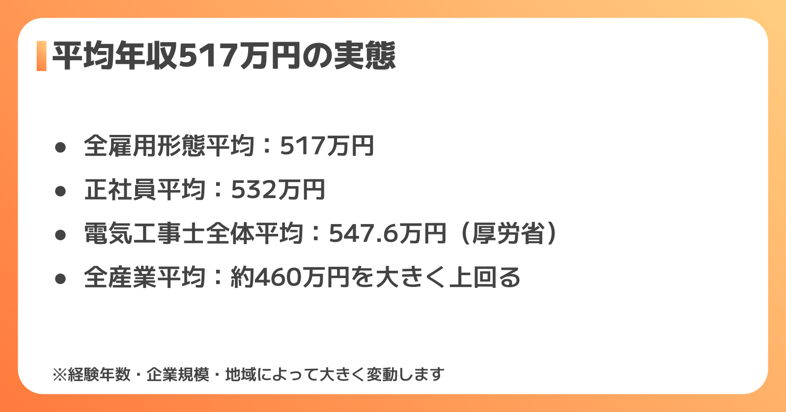 第二種電気工事士の平均年収データ