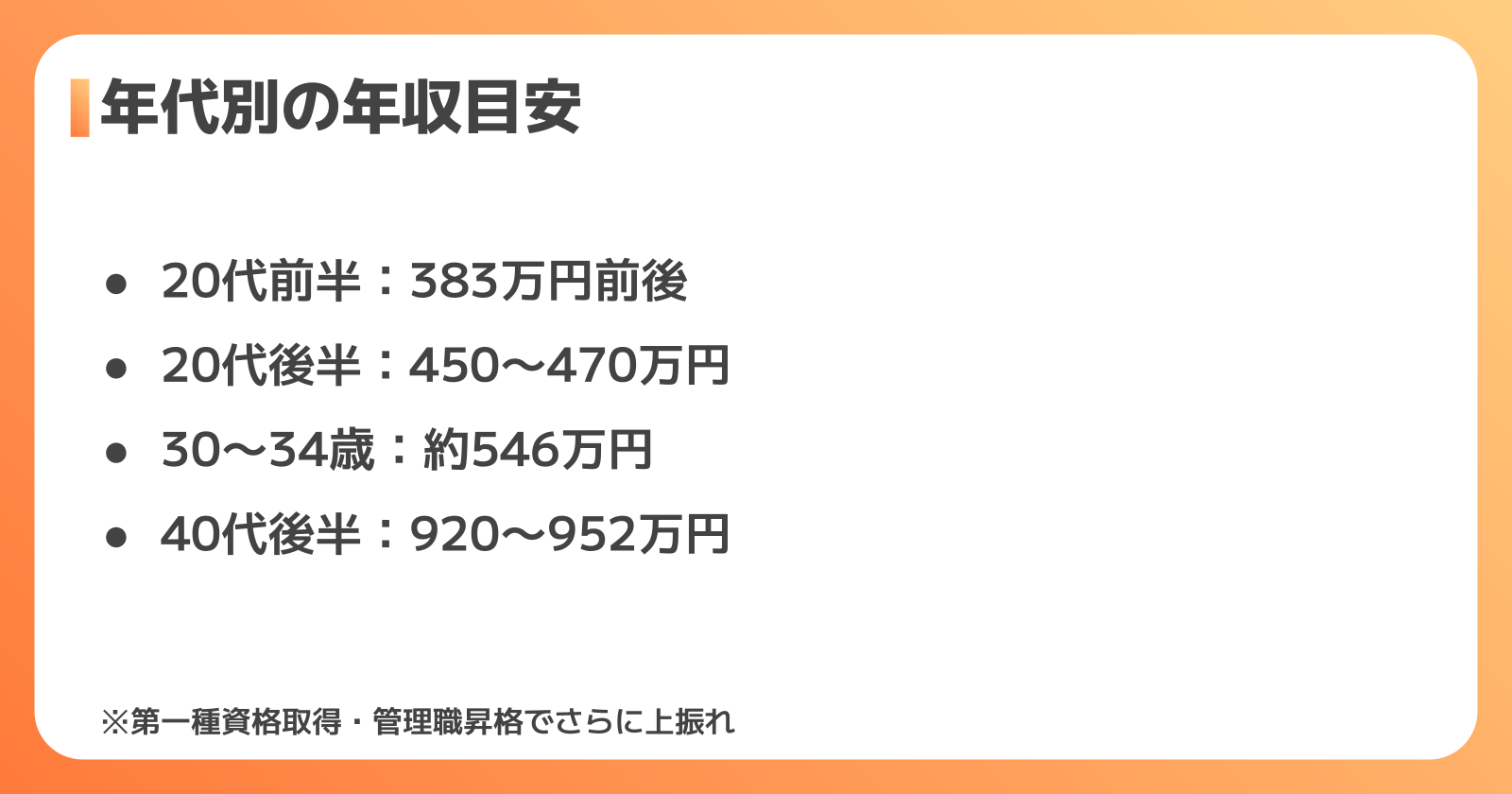 年代別年収推移