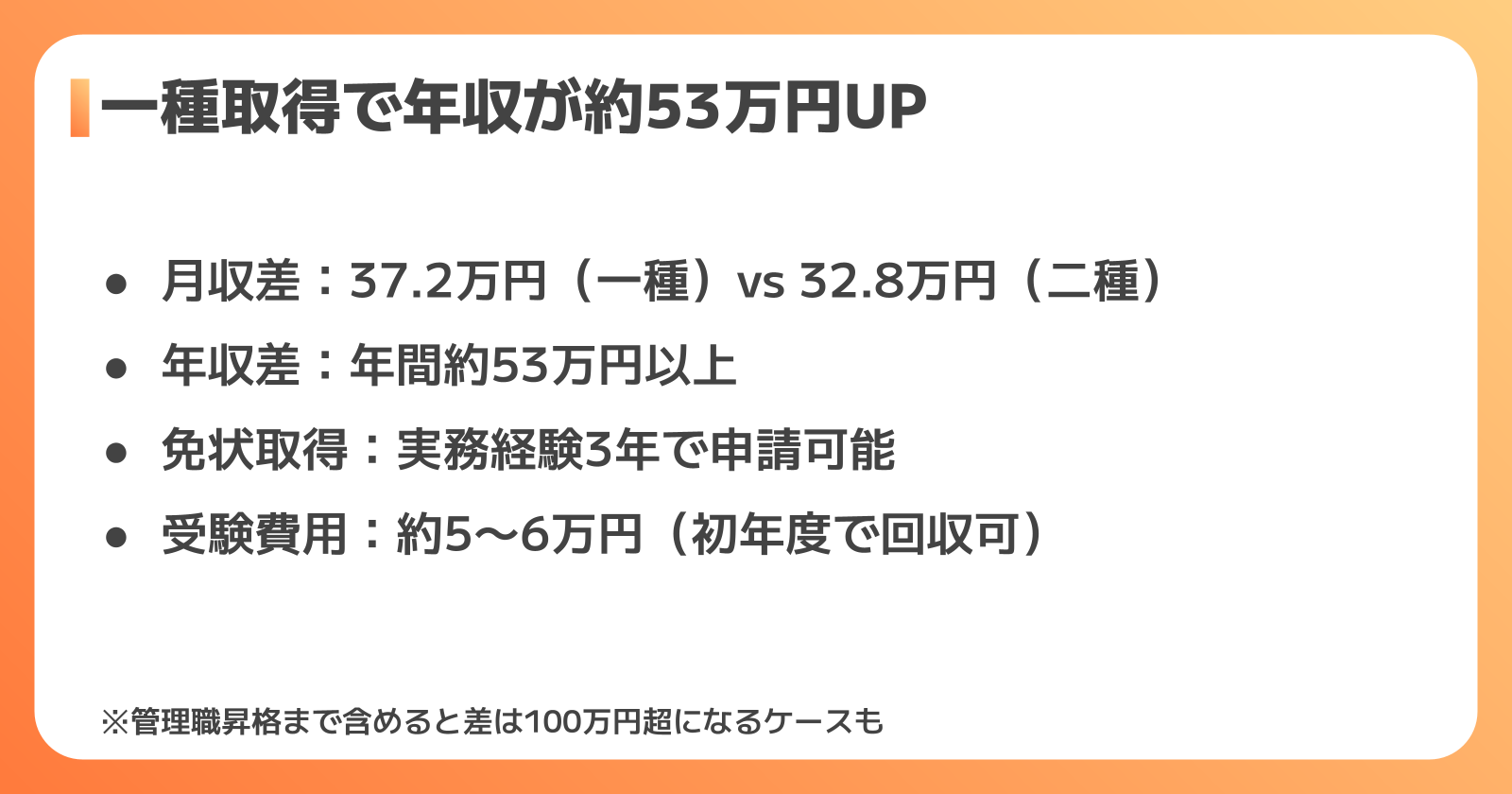 第一種と第二種電気工事士の年収差
