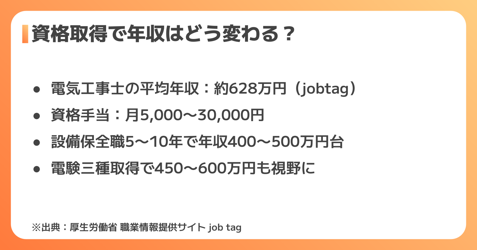 第二種電気工事士の資格取得で年収はどう変わる？