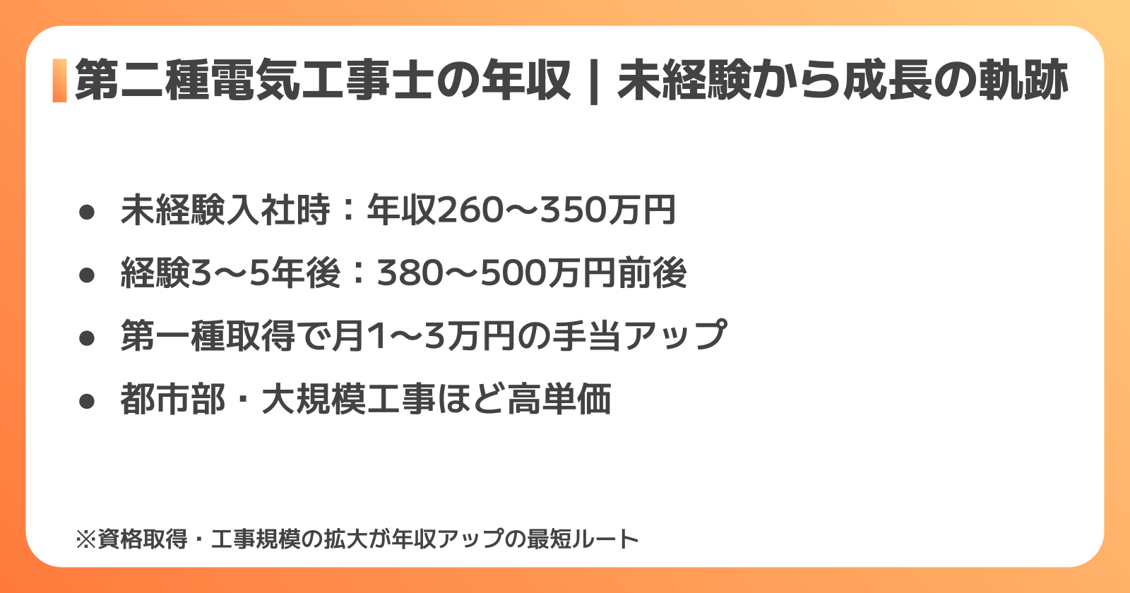 年収相場とキャリアアップ