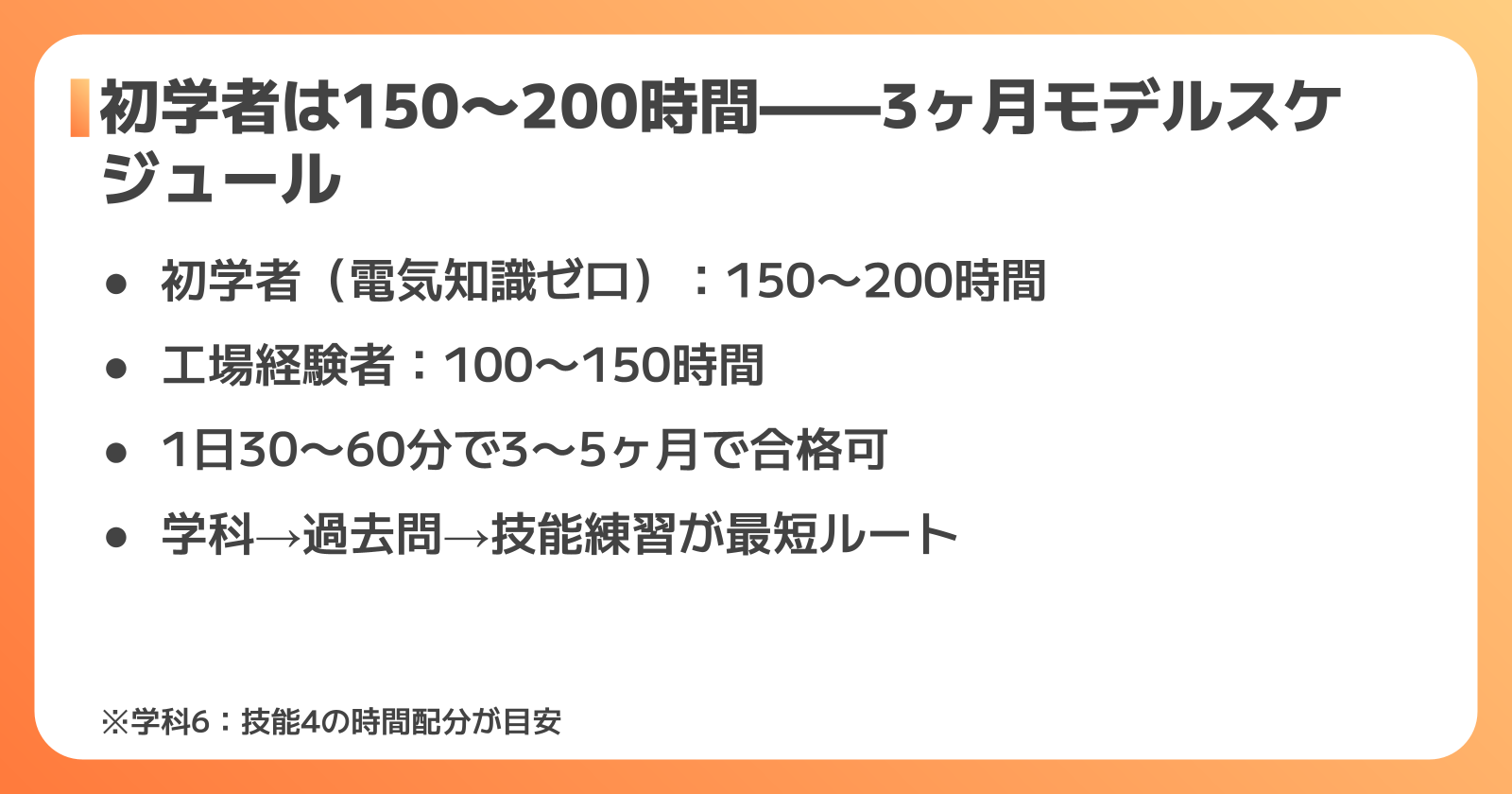 勉強時間・スケジュール計画