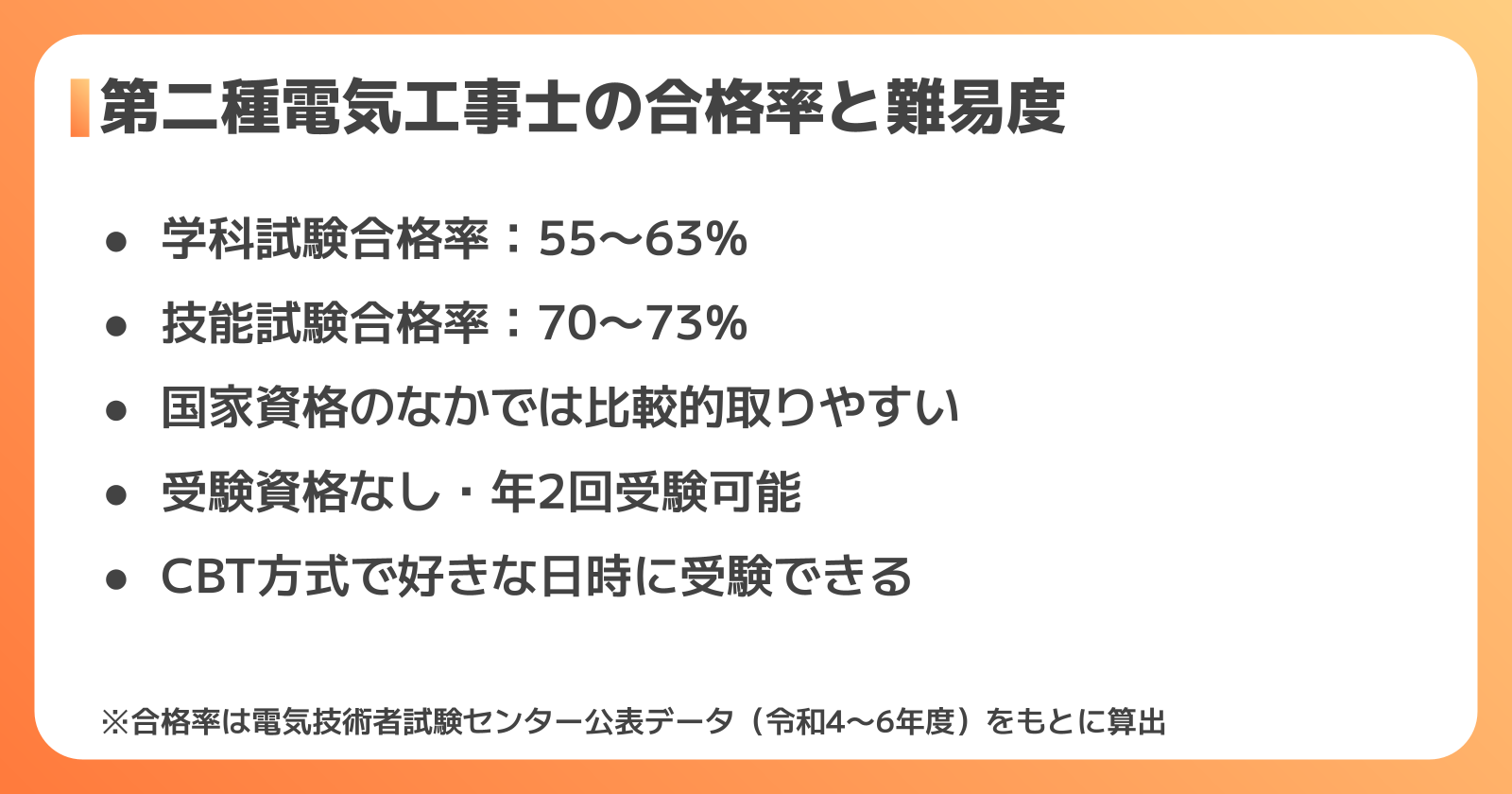第二種電気工事士の合格率データと難易度