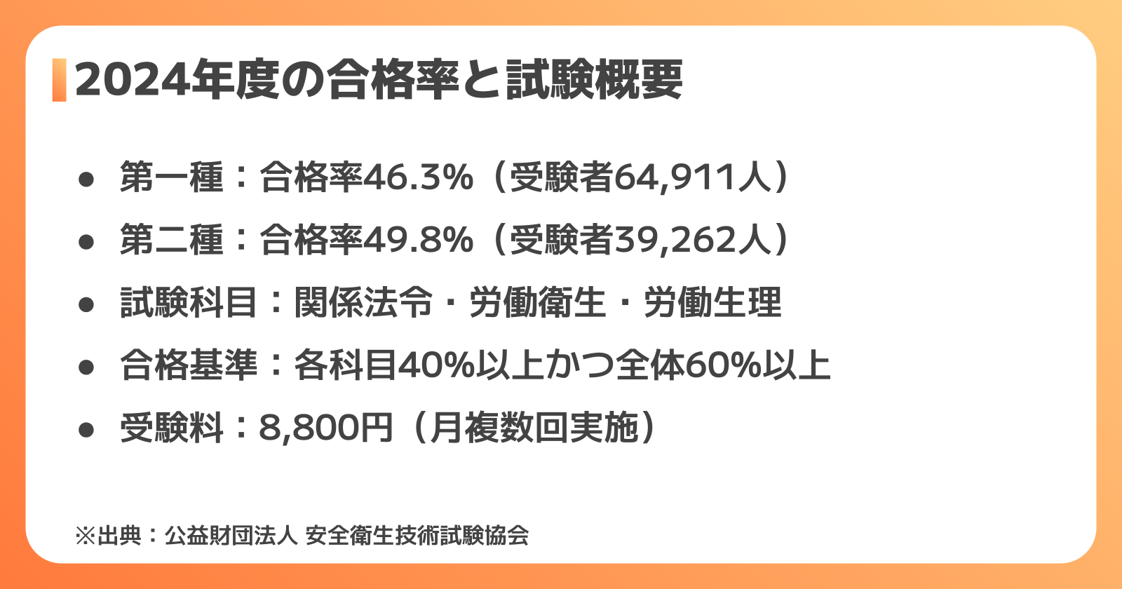 衛生管理者試験の合格率・難易度・試験内容