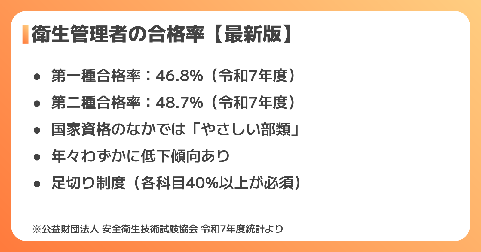 衛生管理者の合格率データと推移