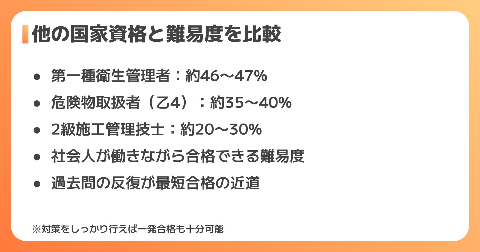 衛生管理者の難易度比較と合格のポイント