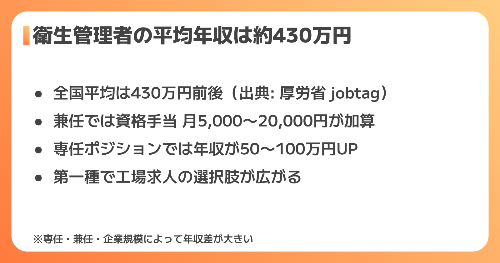 平均年収と兼任・専任の違い