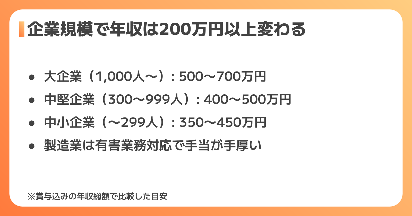企業規模・業種別年収相場