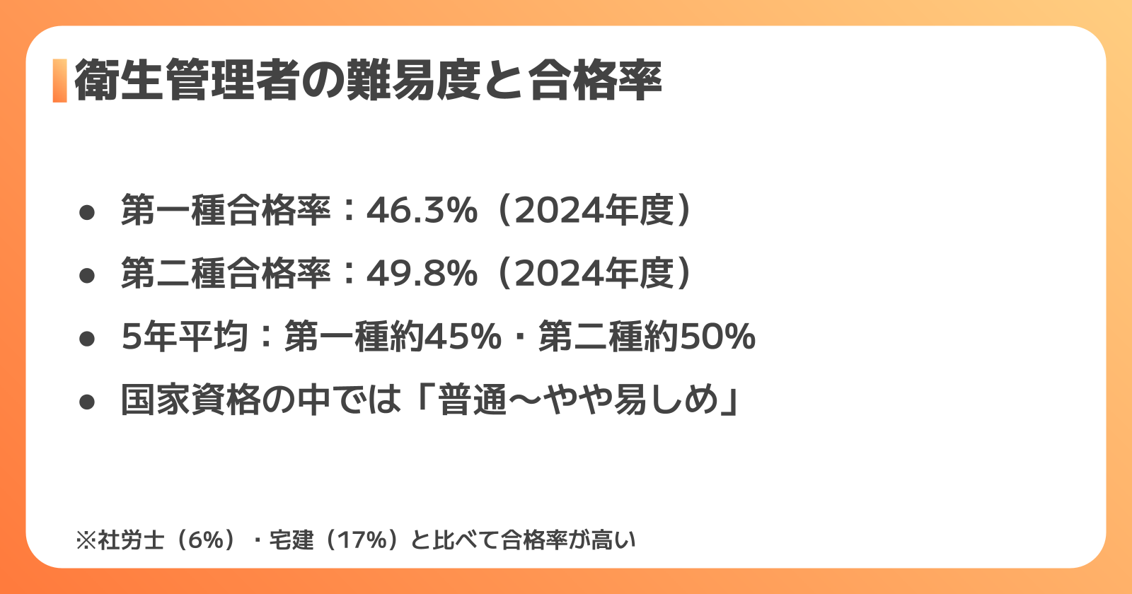 衛生管理者試験の合格率と難易度