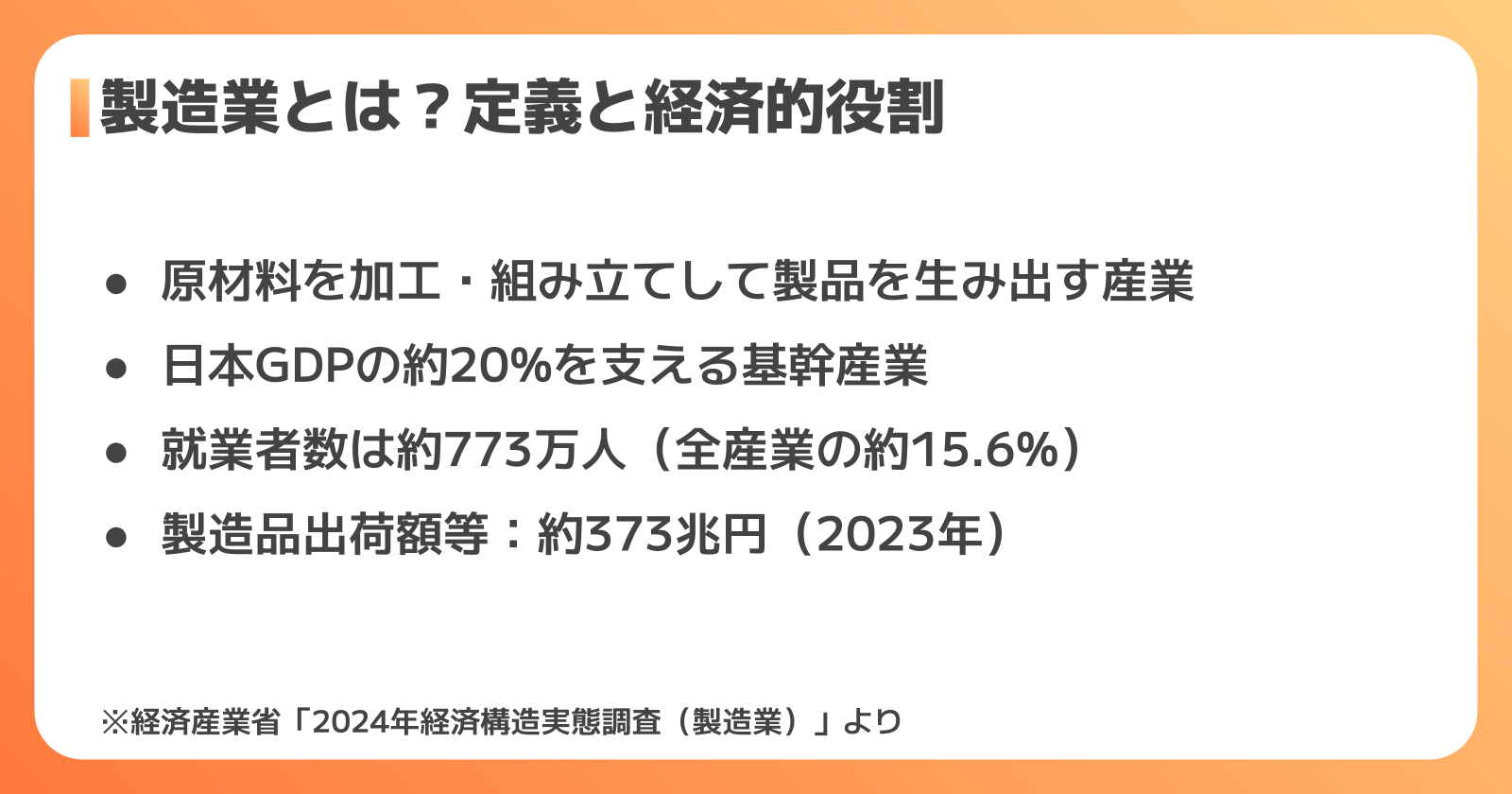 製造業の定義と日本経済における役割