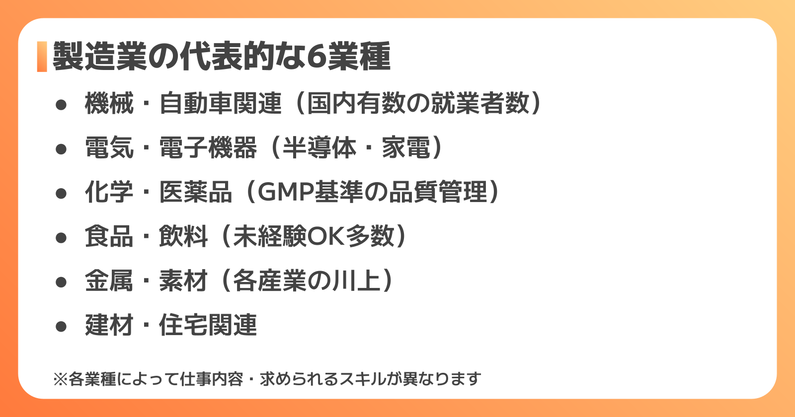 製造業の業種・種類一覧