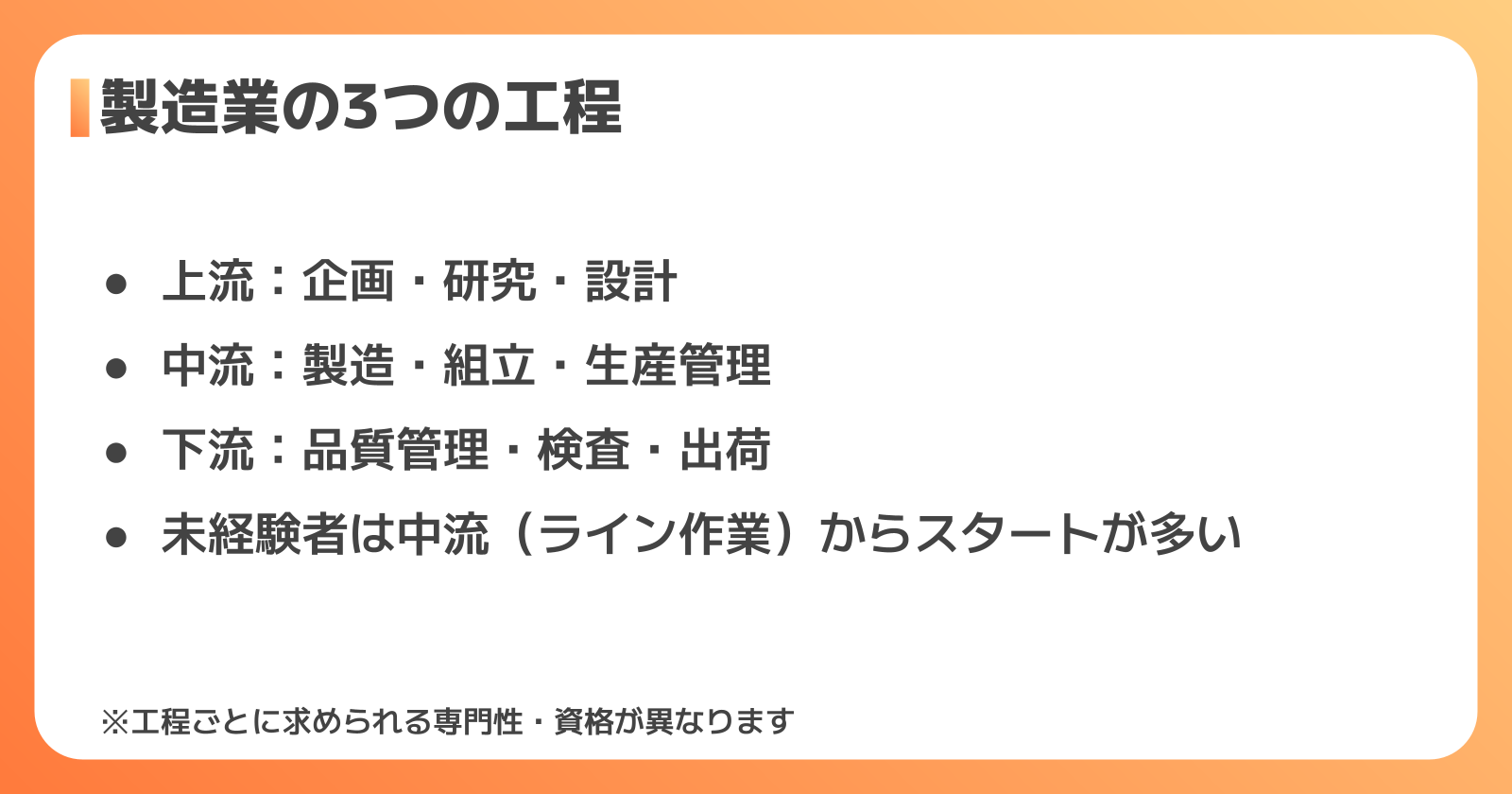 製造業の仕事内容と工程の流れ
