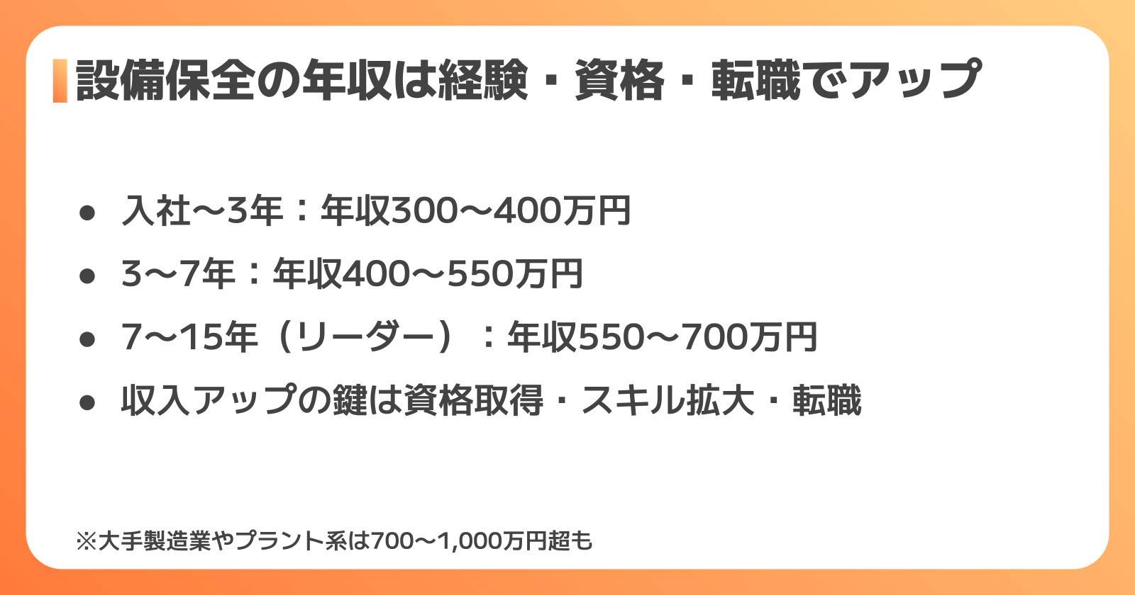 設備保全の平均年収と収入アップ方法