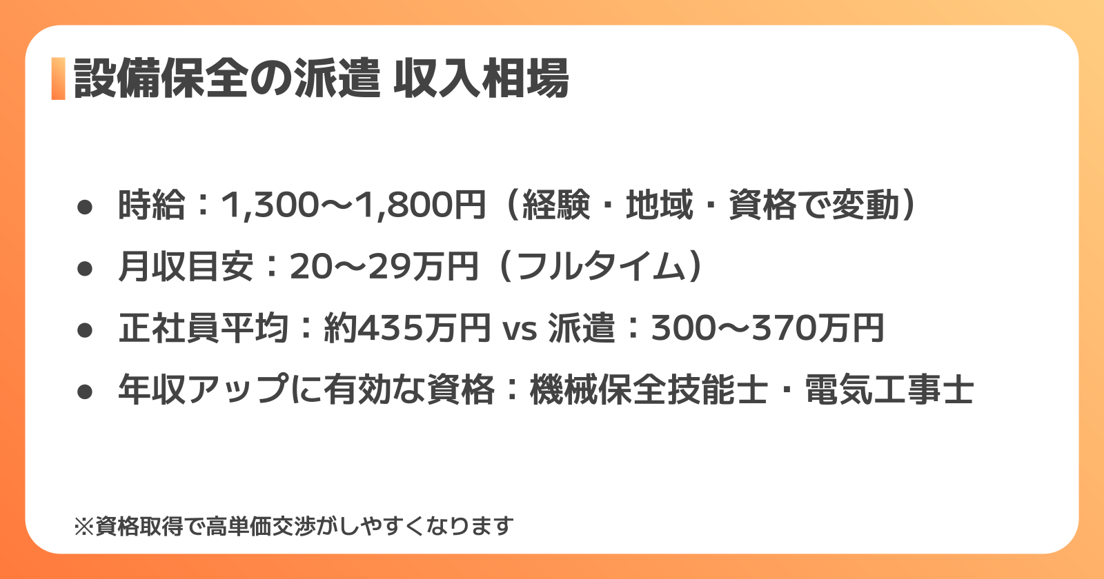 設備保全の派遣の年収・給与はどれくらい?