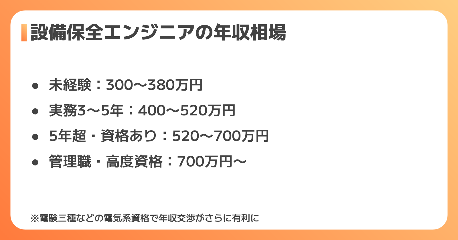 設備保全エンジニアの年収相場