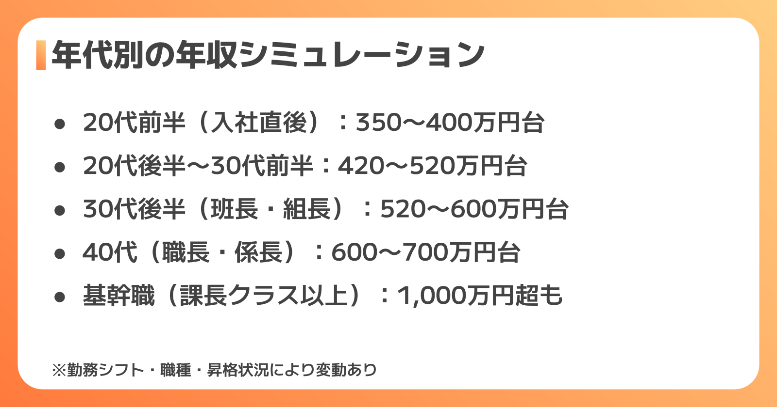 豊田自動織機 工場勤務の年代別年収推移