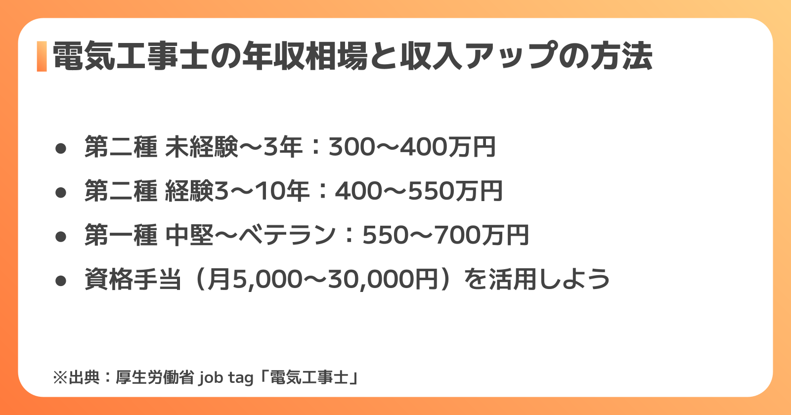 電気工事士の年収相場と収入アップの4つの方法