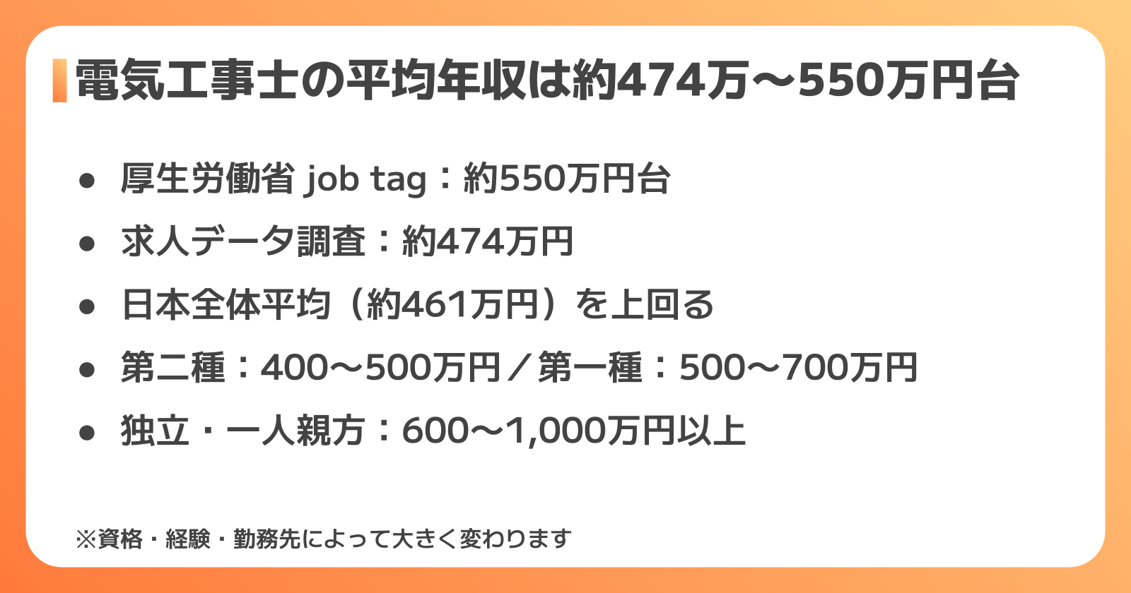 電気工事士の平均年収